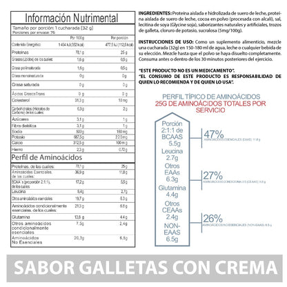 ISO 100 Hidrolized 5 lb
