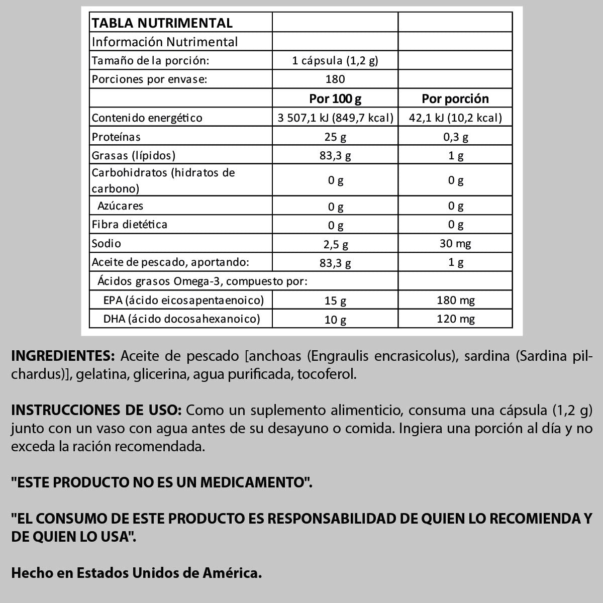 Omega III EPA + DHA 180 Softs